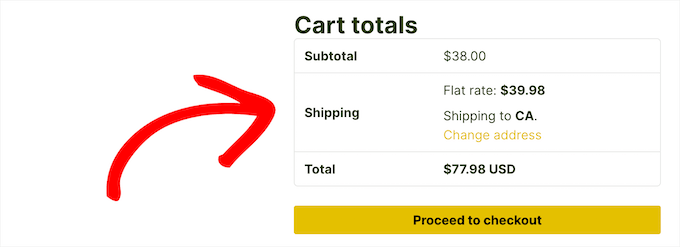 High shipping costs