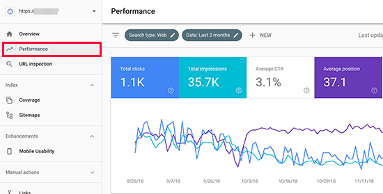 15 google search console tips to grow