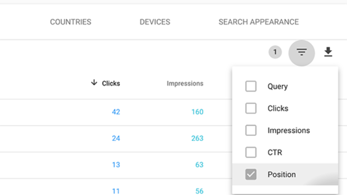 Filter top keywords