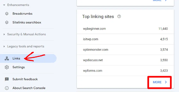 Top linking sites