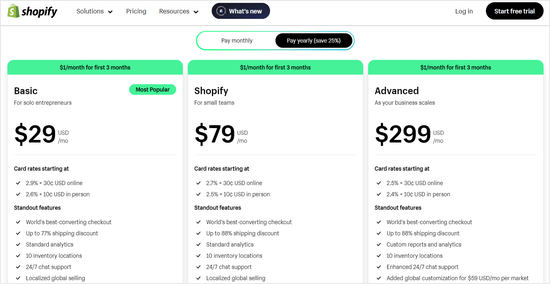 Shopify pricing