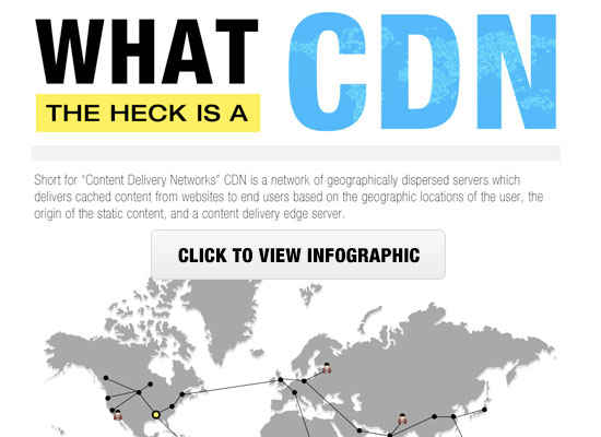 Was ist ein CDN?