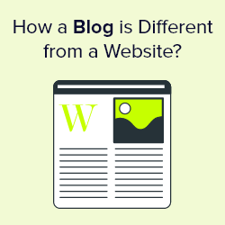 Your Blog - web de internet