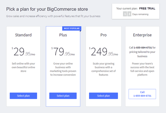 preços do BigCommerce 