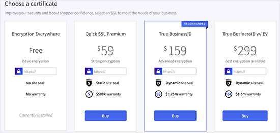SSL in BigCommerce SSL in BigCommerce