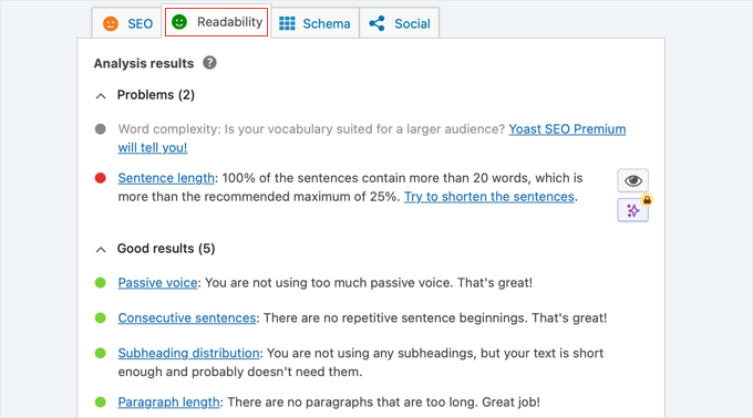Yoast Readability Analysis