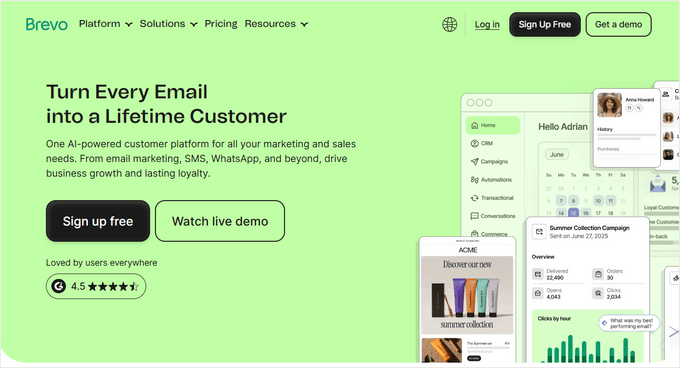 Sendinblue Marketing prin email Brevo