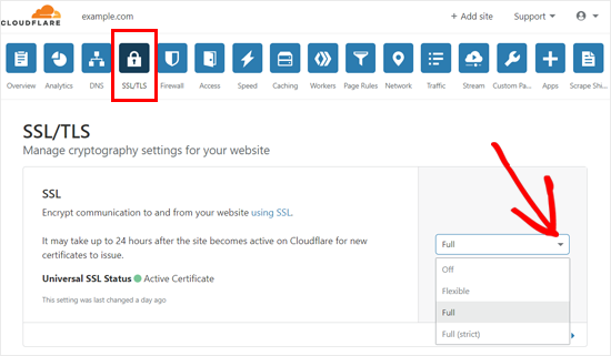 Cloudflare SSL Settings