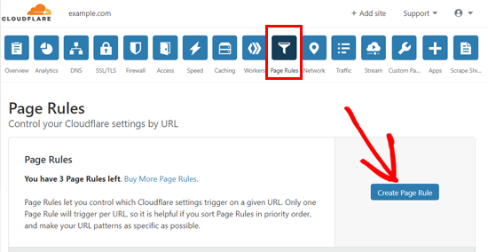 Create a Page Rule in Cloudflare
