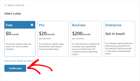 Select a Cloudflare Plan