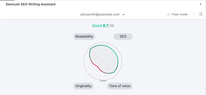 SEO Writing Assistant Overall Score