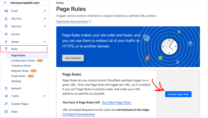 Cloudflare Page Rules