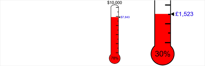 Donation Thermometer