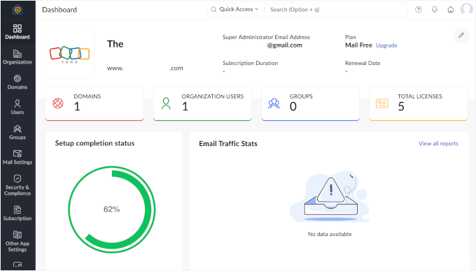Zoho Mail's dashboard
