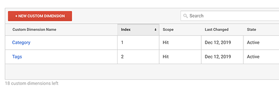Dimensions personnalisées de catégorie et de balises dans Google Analytics