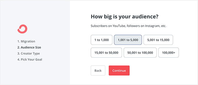 ConvertKit select audience size
