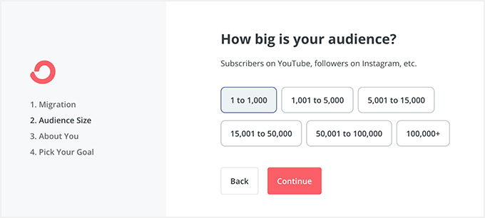 ConvertKit select audience size