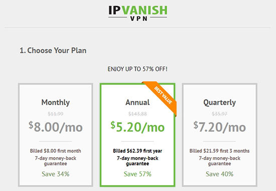 IPVanish pricing