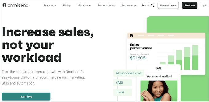 The Omnisend email autoresponder and eCommerce platform