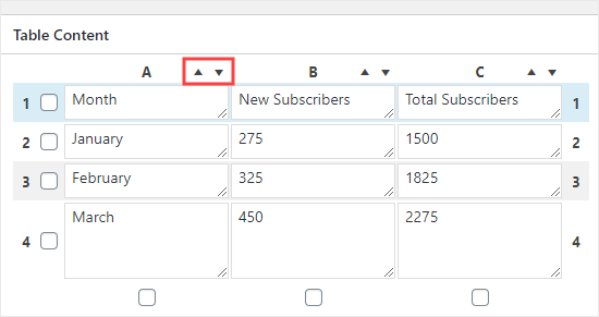 Sorting your table's columns in TablePress