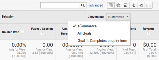 [Image: google-analytics-all-campaigns-ecommerce.png]