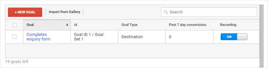 The table in Google Analytics showing your goals