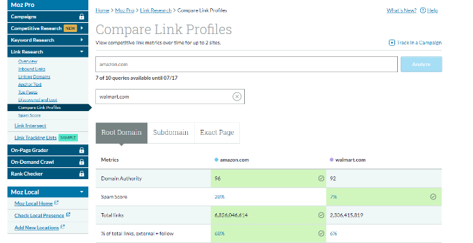 Moz link intersect tool
