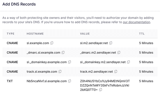 SendLayer DNS records table