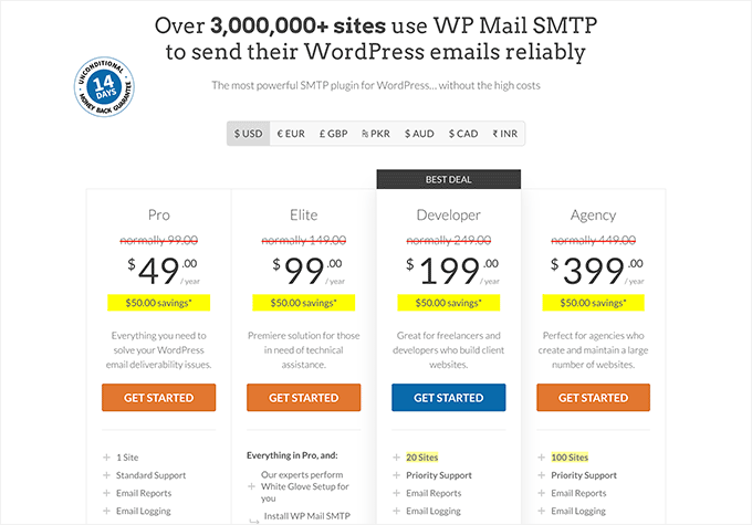 WP Mail SMTP Pricing page with coupon code applied