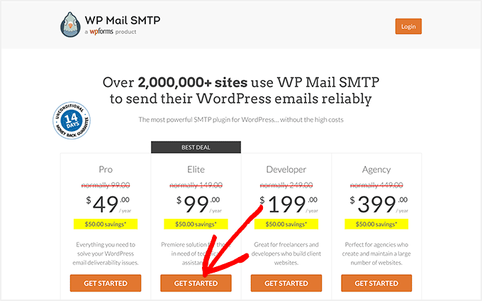 WP Mail SMTP Pricing page with coupon code applied