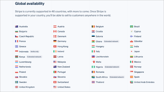 Stripe global availability