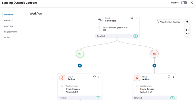 Standardinställning för automatisering