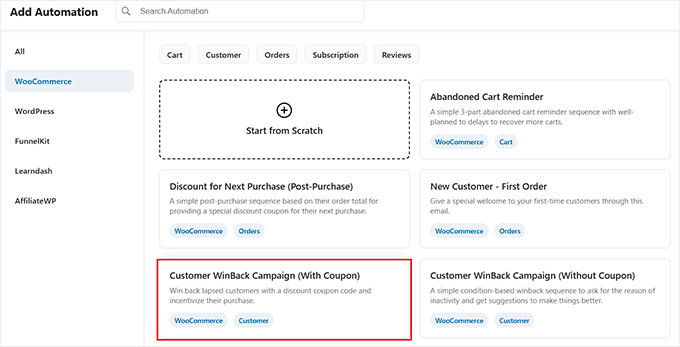 Välj mall för återvinningskampanj