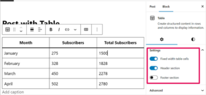 How to Add Tables in WordPress Posts and Pages (No HTML Required)