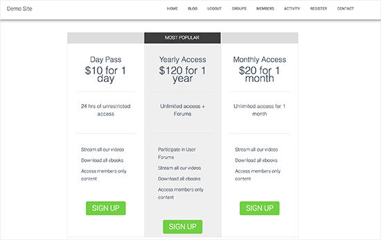 An example of a pricing page, created using the MemberPress plugin for WordPress