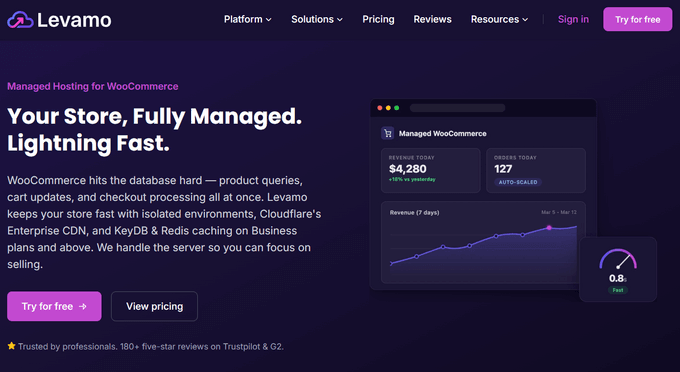 Găzduire WooCommerce Gestionată de Levamo Găzduire WooCommerce Gestionată de Levamo