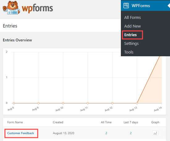 Click on the name of your form to view the questionnaire results - WPBeginner Click on the name of your form to view the questionnaire results