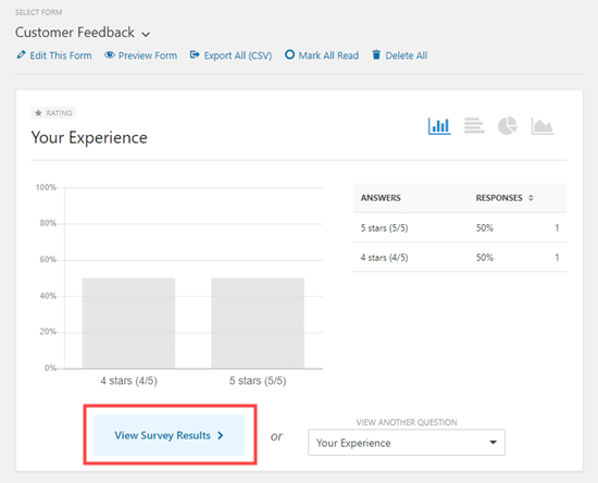 Click the View Survey Results button to see all the graphs and charts from your questionnaire results - WPBeginner Click the View Survey Results button to see all the graphs and charts from your questionnaire results