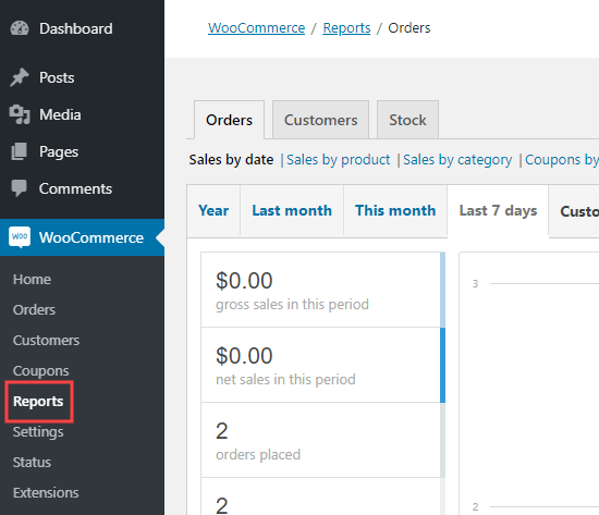Go to the sales report page in WooCommerce to see how your downloads (and other products) are doing