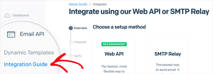 SendGrid Integration Guide