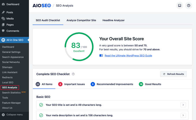 SEO analysis performed by AIOSEO