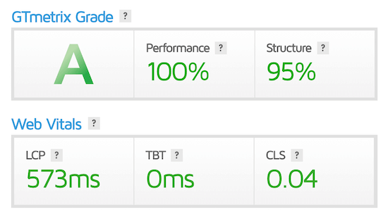 Website Speed Test