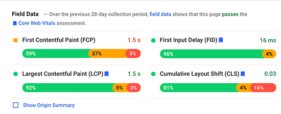 Exemplo de relatório Core Web Vitals