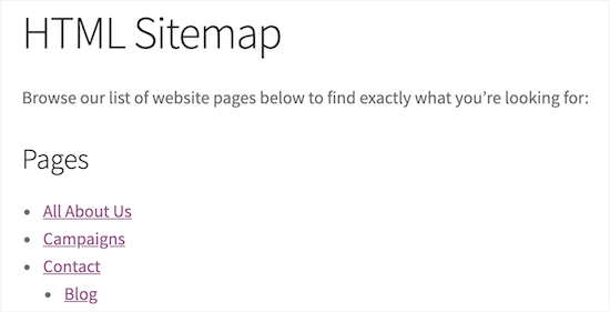 Esempio di pagina della mappa del sito HTML