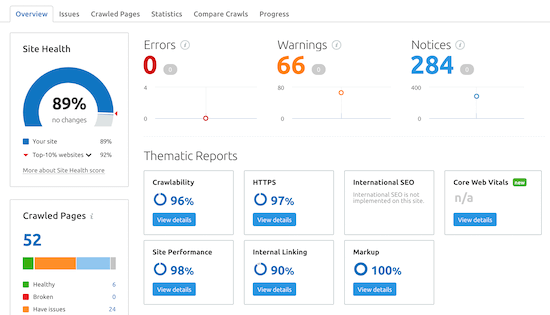 Semrush Site Audit Report