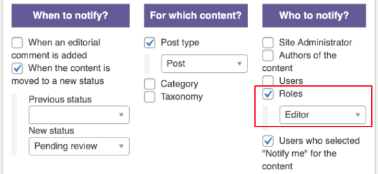 Publishpresswhotonotify