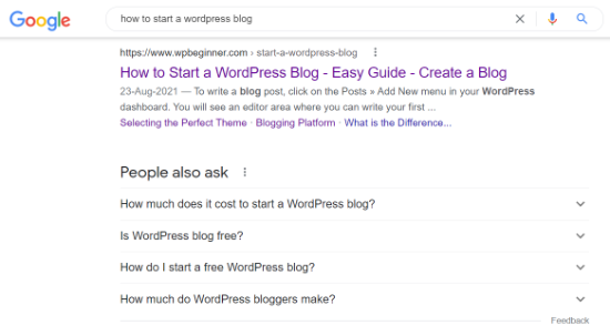 Blog Post Title In Serps