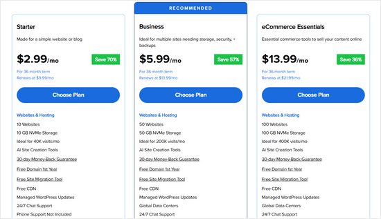 Bluehost pricing plans Bluehost pricing plans