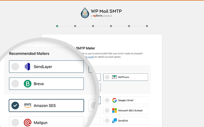 WP Mail SMTP Wizard Mailer