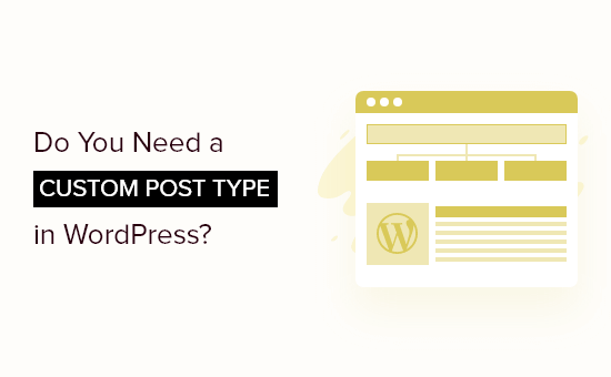 When do you need a custom post type or taxonomy in WordPress?